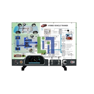 Hybrid Vehicle Technology Demonstrator Unit